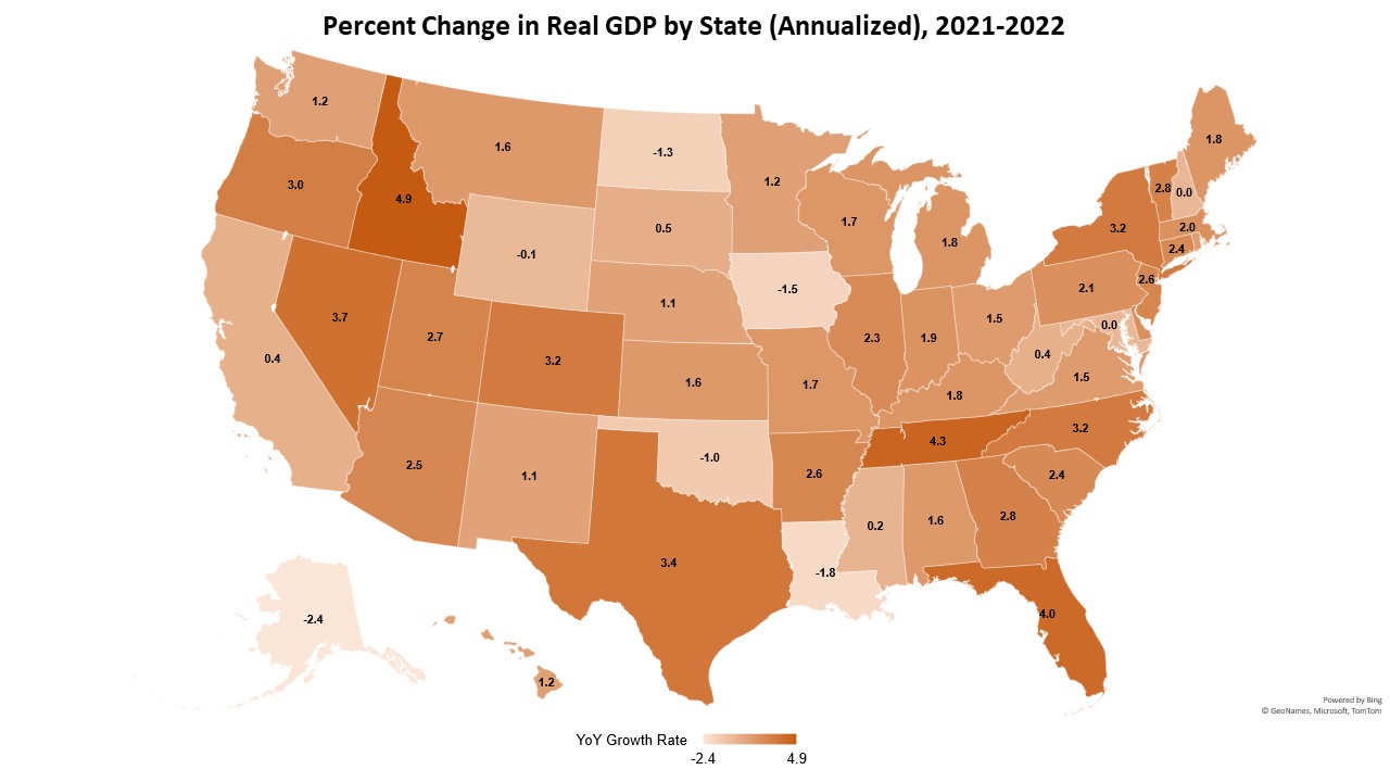 2022 State-Level GDP Data