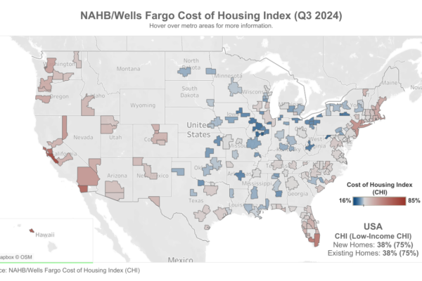 Families Must Spend 38% of Their Income on House Payments